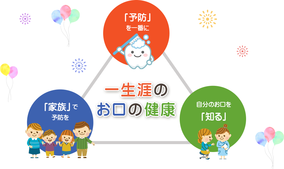 荻窪 歯医者【あかり歯科】一生涯のお口の健康