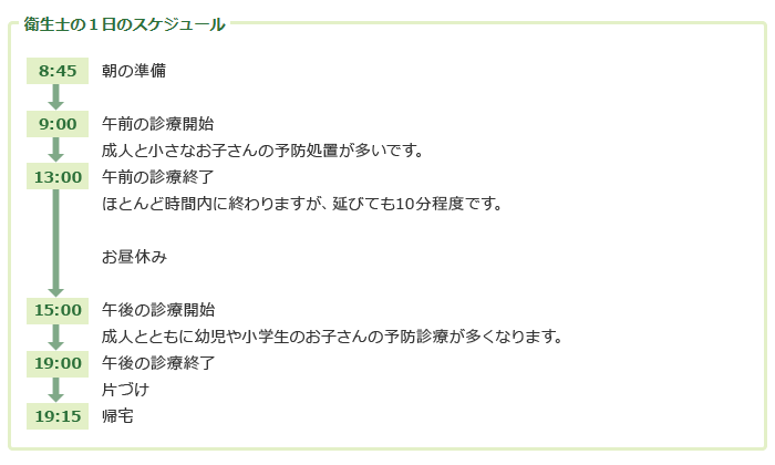 衛生士の1日のスケジュール