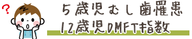 5歳児むし歯罹患/12歳児DMFT指数