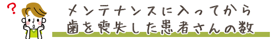 メンテナンスに入ってから歯を喪失した患者さんの数